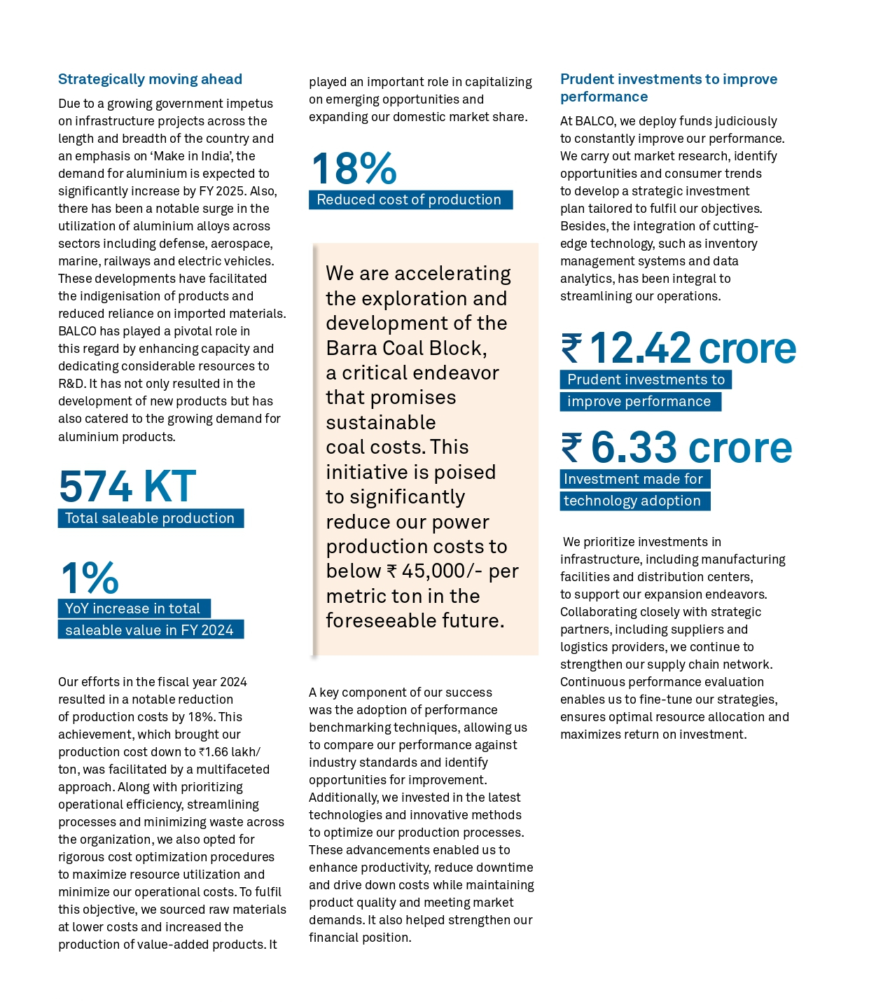 Bharat Aluminium Company Limited - Annual Report 2023-24